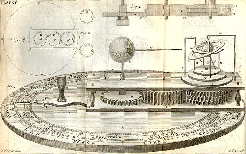 Ferguson's "Mechanical Paradox" orrery